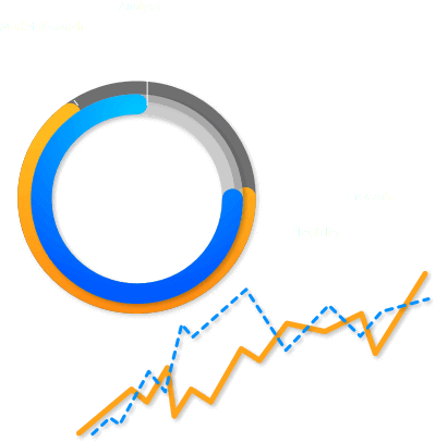 Uncle Group database tabulation software visual representation of data in a circular bar graph and a line graph